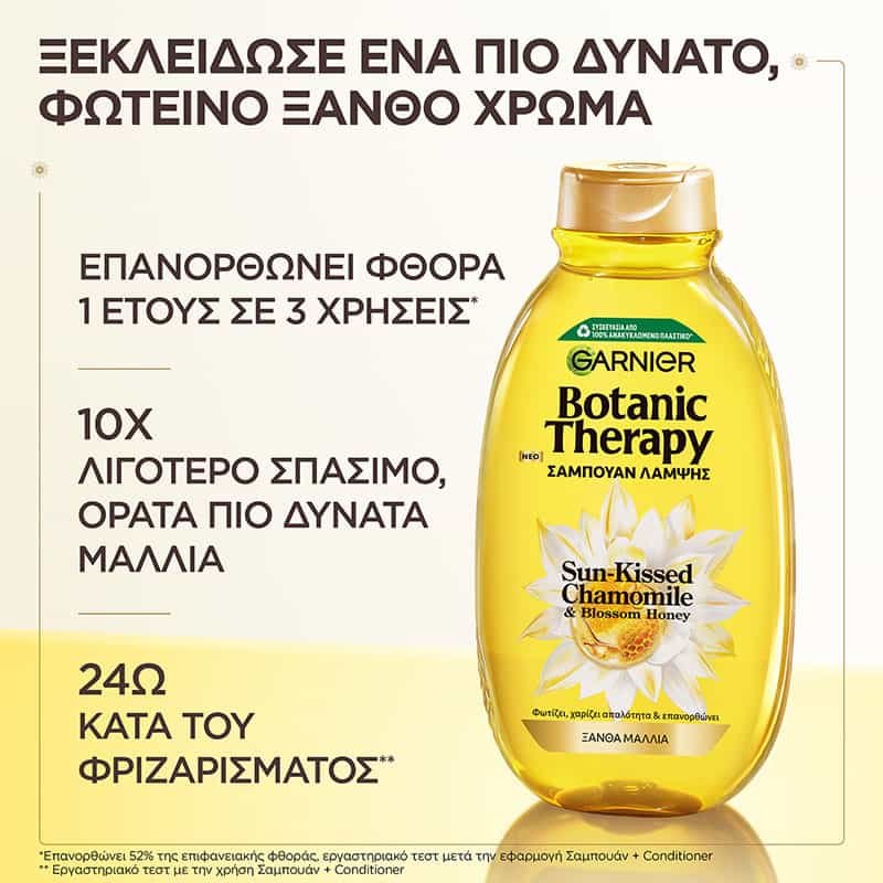 Chamomile Σαμπουάν με Χαμομήλι & Μέλι Ανθέων για Λάμψη - Πλεονεκτήματα